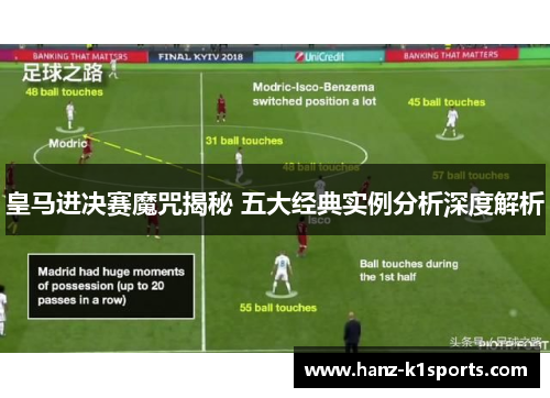 皇马进决赛魔咒揭秘 五大经典实例分析深度解析