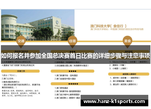 如何报名并参加全国总决赛首日比赛的详细步骤与注意事项