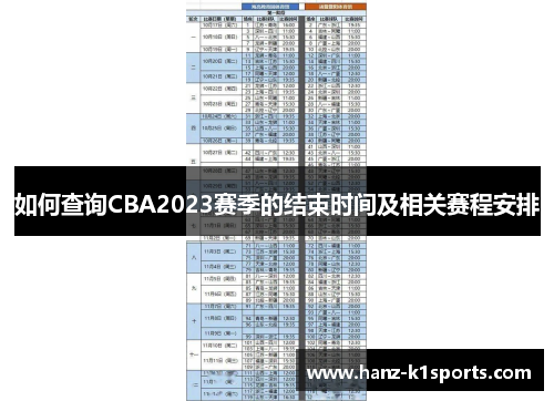 如何查询CBA2023赛季的结束时间及相关赛程安排
