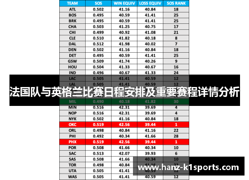 法国队与英格兰比赛日程安排及重要赛程详情分析