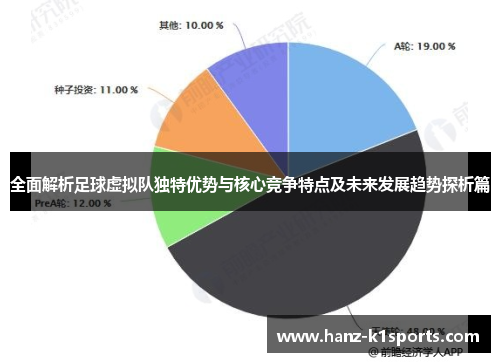 全面解析足球虚拟队独特优势与核心竞争特点及未来发展趋势探析篇